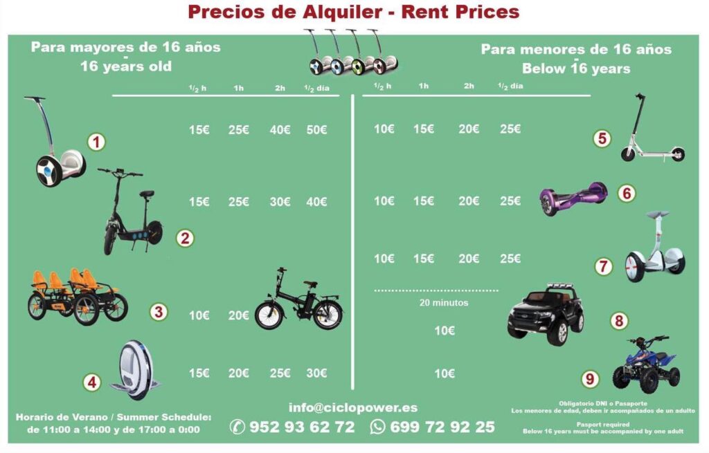 Precios - Ciclopower